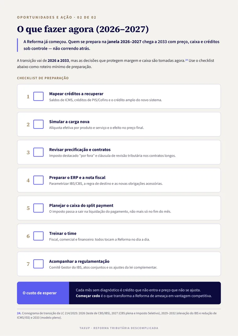 O checklist do que fazer agora
