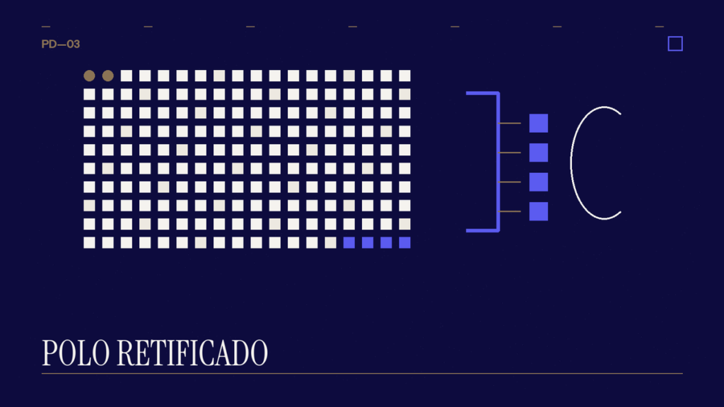 Matriz de 180 requerentes com quatro sociedades acrescentadas e dois produtores rurais destacados