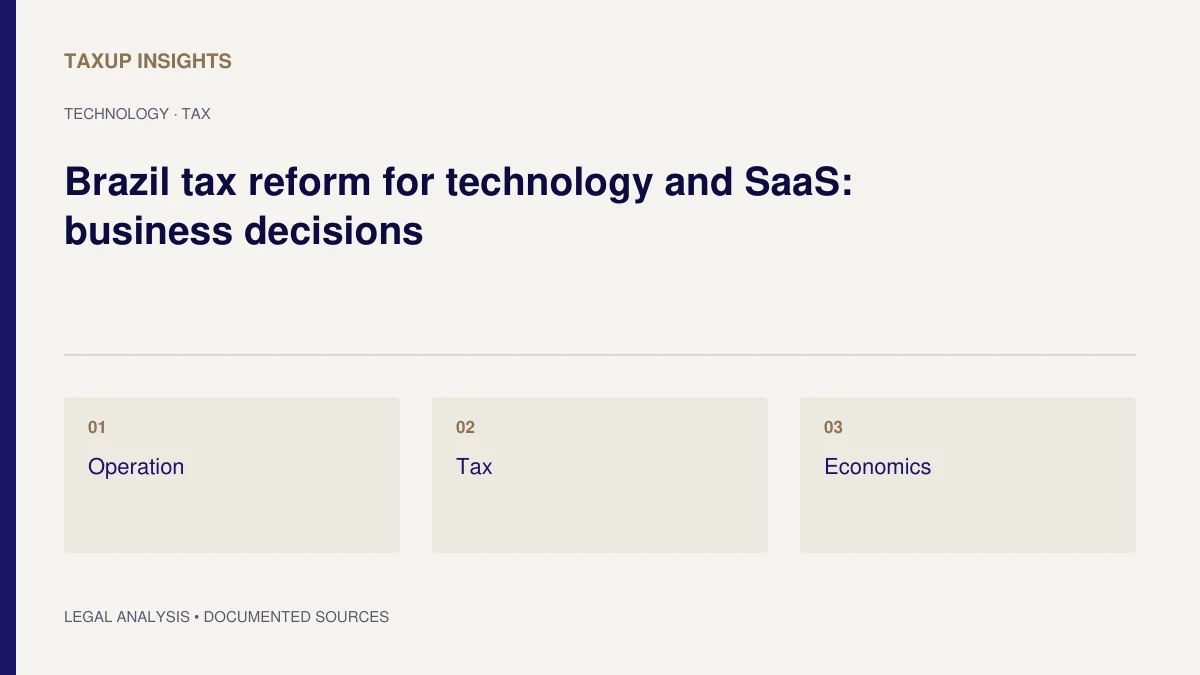 Typographic cover for “Brazil tax reform for technology and SaaS: business decisions”, with the topics Operation, Tax and Economics.