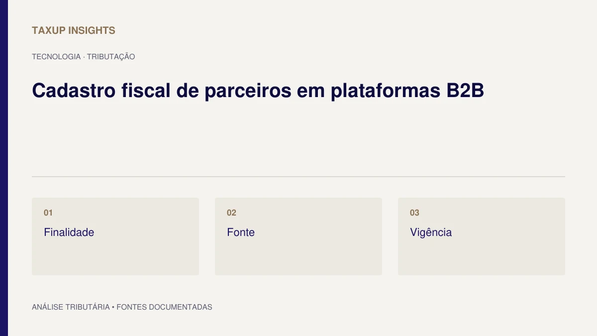 Capa tipográfica de “Cadastro fiscal de parceiros em plataformas B2B”, com os tópicos Finalidade, Fonte e Vigência.