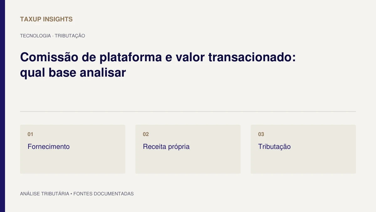Capa tipográfica de “Comissão de plataforma e valor transacionado: qual base analisar”, com os tópicos Fornecimento, Receita própria e Tributação.