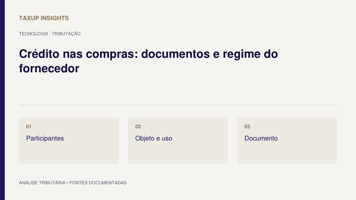 Capa tipográfica de “Crédito nas compras: documentos e regime do fornecedor”, com os tópicos Participantes, Objeto e uso e Documento.