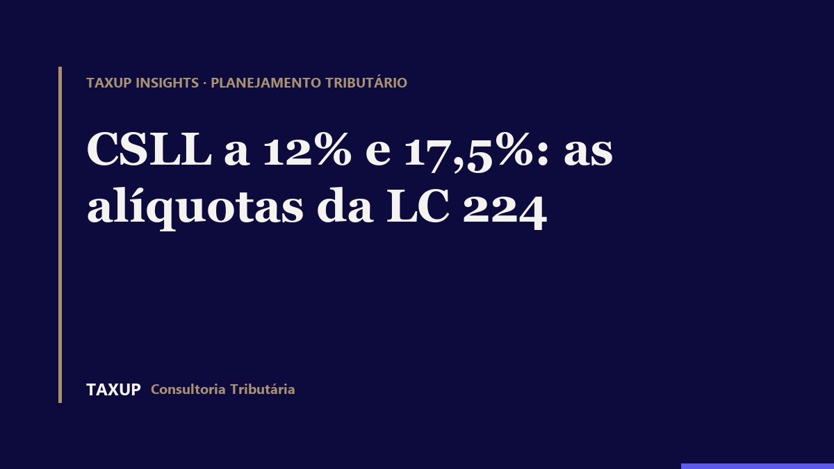 Alíquotas transitórias de CSLL de 12% e 17,5% criadas pela LC 224/2025 para os anos de 2026 e 2027, com as exceções do art. 16 da IN RFB 2.305/2025.