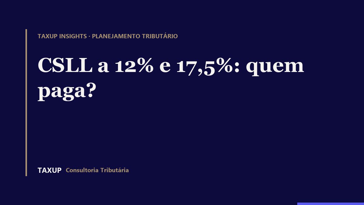 Alíquotas de CSLL por categoria desde 1º de abril de 2026: 12% para instituições de pagamento e 17,5% para sociedades de crédito, financiamento e investimentos.