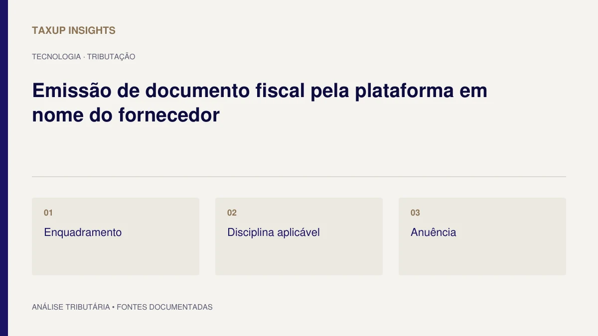 Capa tipográfica de “Emissão de documento fiscal pela plataforma em nome do fornecedor”, com os tópicos Enquadramento, Disciplina aplicável e Anuência.