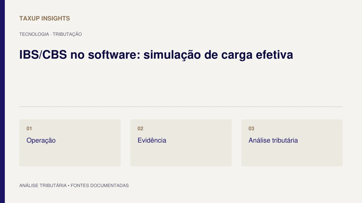 Capa tipográfica de “IBS/CBS no software: simulação de carga efetiva”, com os tópicos Operação, Evidência e Análise tributária.