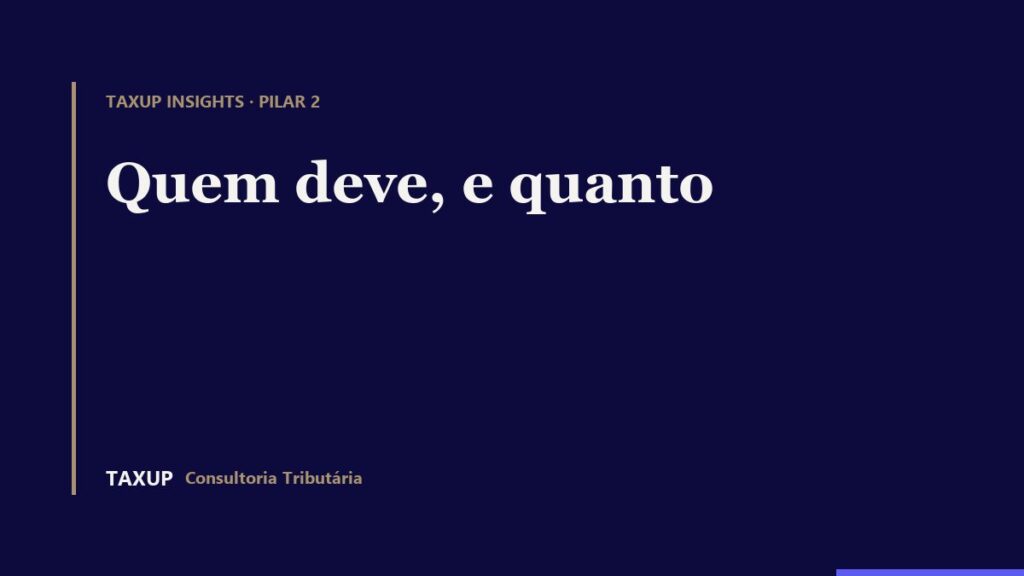 O calculo do Adicional da CSLL na IN RFB 2.228/2024 encadeia quatro contas: aliquota efetiva do art. 63, percentual do art. 67, lucros excedentes do art. 68 e o valor devido do art. 69 — formulas que o Diario Oficial publica apenas como imagem.