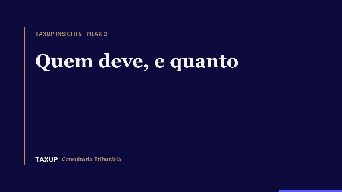O calculo do Adicional da CSLL na IN RFB 2.228/2024 encadeia quatro contas: aliquota efetiva do art. 63, percentual do art. 67, lucros excedentes do art. 68 e o valor devido do art. 69 — formulas que o Diario Oficial publica apenas como imagem.