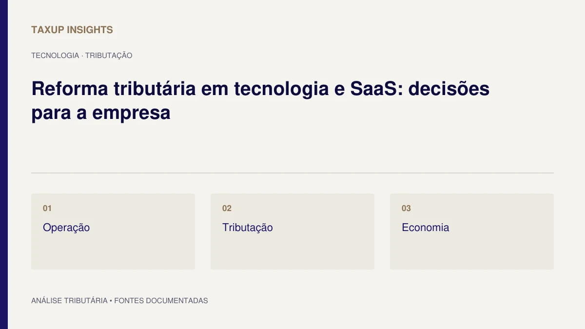 Capa tipográfica de “Reforma tributária em tecnologia e SaaS: decisões para a empresa”, com os tópicos Operação, Tributação e Economia.