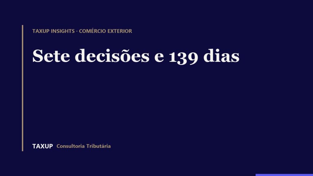 Calendário fiscal do exportador: sete decisões e 139 dias até 31 de dezembro de 2026, com as revogações do art. 542 da LC 214/2025.