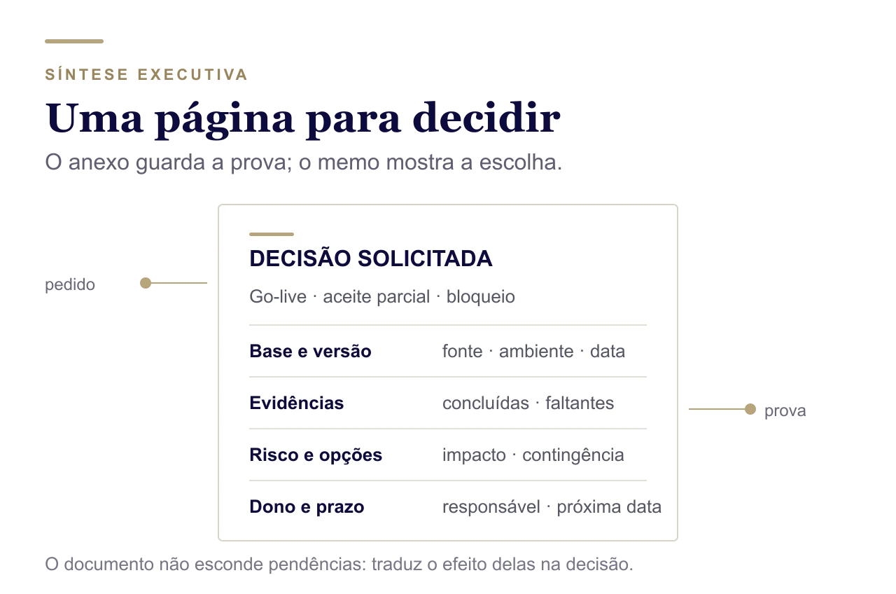 Estrutura de um memorando executivo para decidir o aceite tributário do ERP Estrutura de memorando executivo para decidir o aceite tributário do ERP